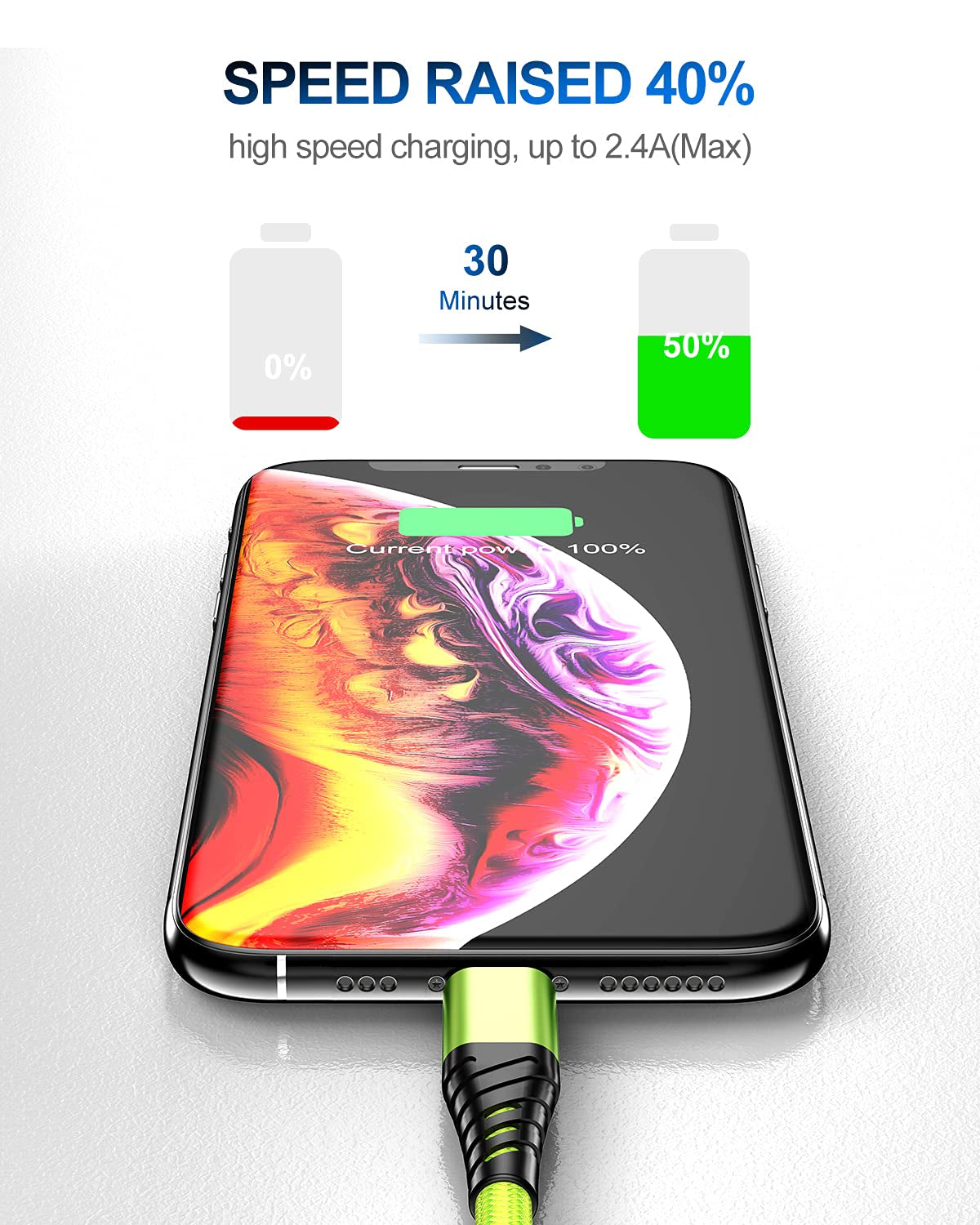 Long Iphone Charger 10Ft,2Pack 10 Feet Lightning Cables,Nylon Braided Data Sync Long 10 Feet Iphone USB Charging Cable Cord for Iphone 11 Case/11 Pro / 11 Pro Max/Xs/Xs Max/Xr/X/8,Ipad,Light Green